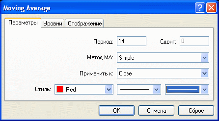 Диалоговое окно, в котором можно настроить параметры Moving Average